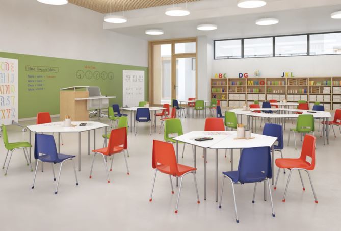 Classroom Furniture in Washington, DC | Furniture Dealer MD, DC & VA